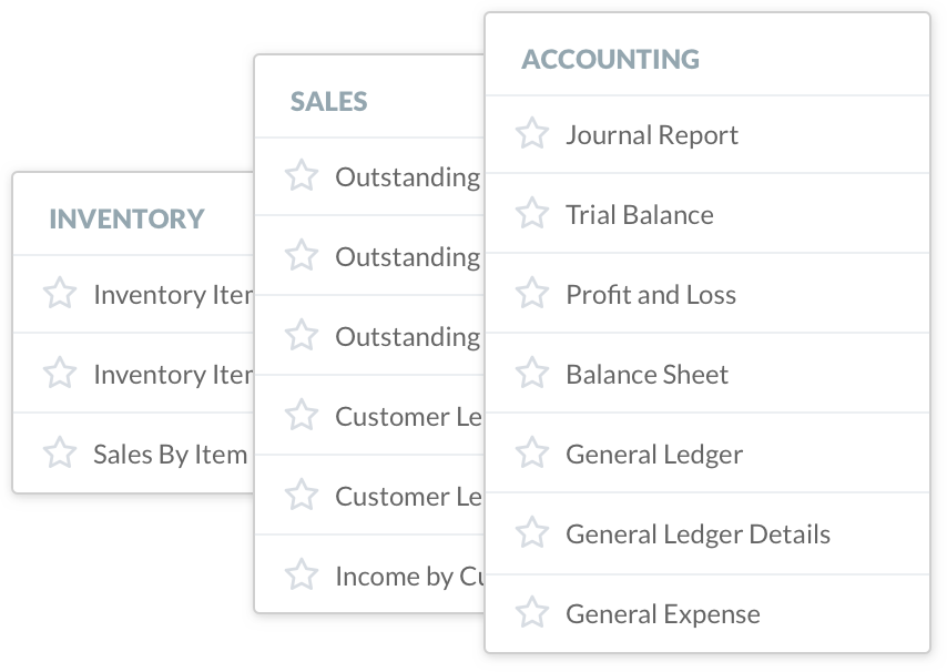 Get Instant Reports